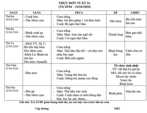 Ảnh bữa ăn Thứ Hai, ngày 20/04/2026