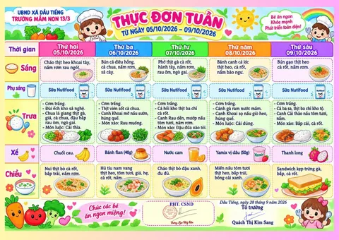 Ảnh bữa ăn Thứ Hai, ngày 05/10/2026