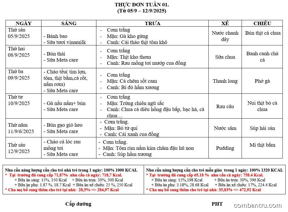 Ảnh bữa ăn Thứ Hai, ngày 08/09/2025 tại Trường Mầm non An Tây: Thực đơn tuần 1