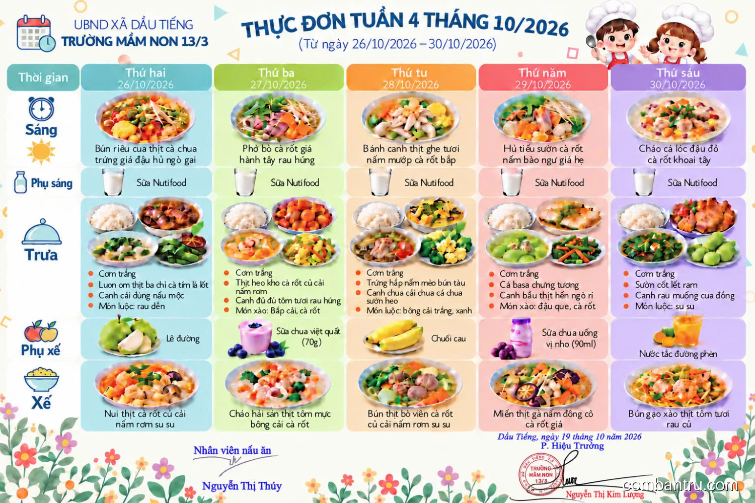 Ảnh bữa ăn Thứ Hai, ngày 26/10/2026 tại Trường Mầm non 13/3